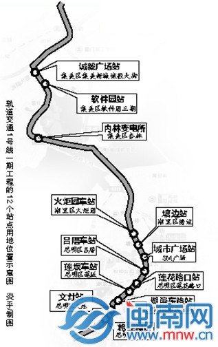 一期12个站点 火炬园站最大