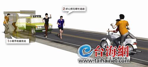 4S手机被偷