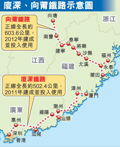 厦深、向莆铁路示意图
