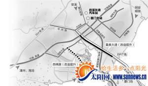 线路图