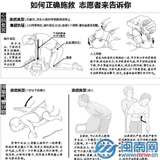 如何正确施救
