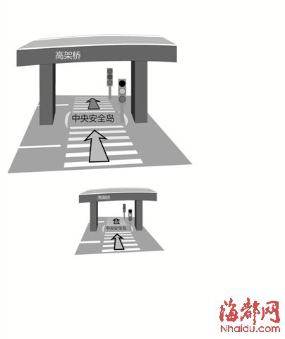 福州二环 全面实行二次过街