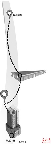 示意图1