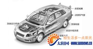 改装车