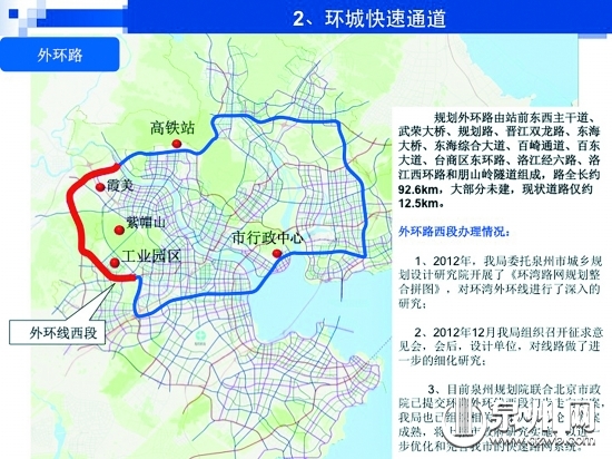 外环路示意图