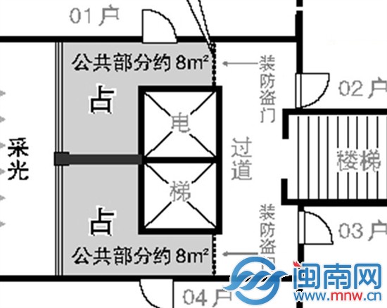 制图