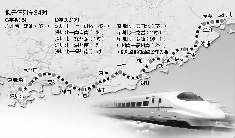 年底，厦门往返深圳拟开5对动车