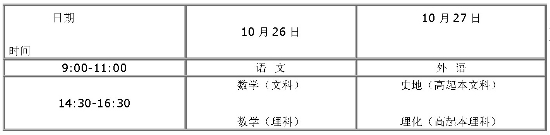 高中起点升本、专科考试时间表