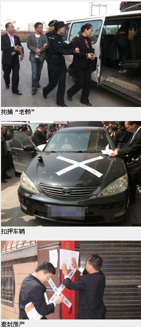 失信人
