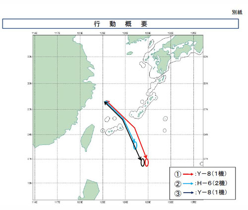 统合幕僚监部公布的中国军机飞行路线。