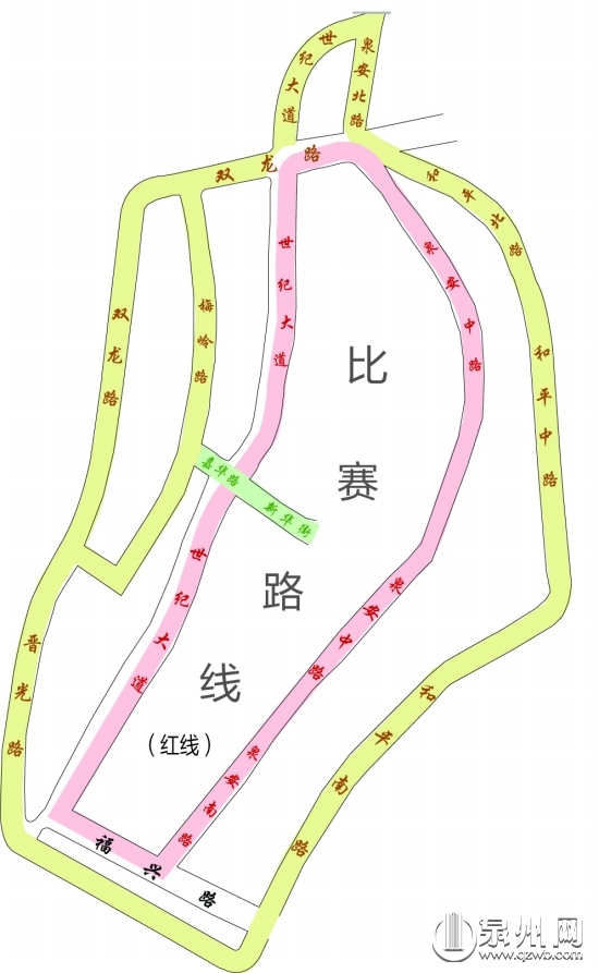 路线图