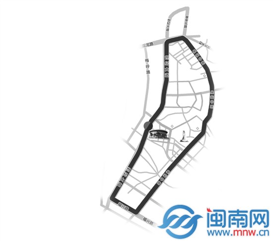比赛路线图