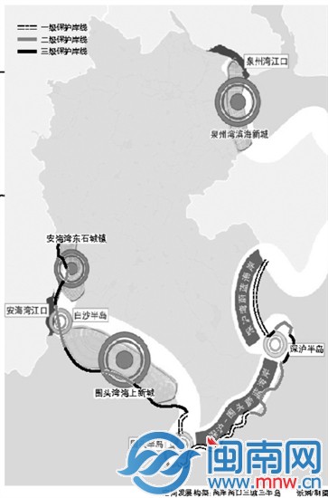 晋江的海岸带