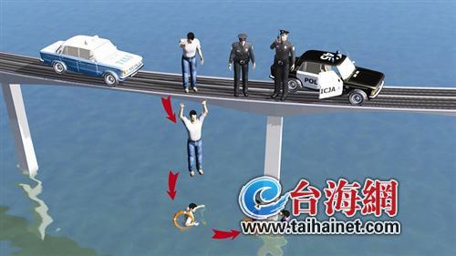 跳桥示意图1