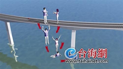 跳桥示意图