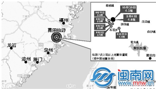 仙游昨晨地震 为8月以来第七次2级以上有感地震