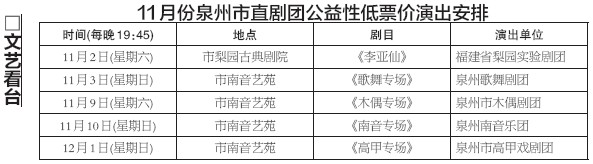演出时间