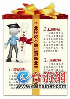 优惠政策
