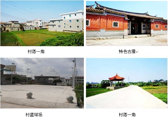 泉州市台商投资区洛阳镇上田村