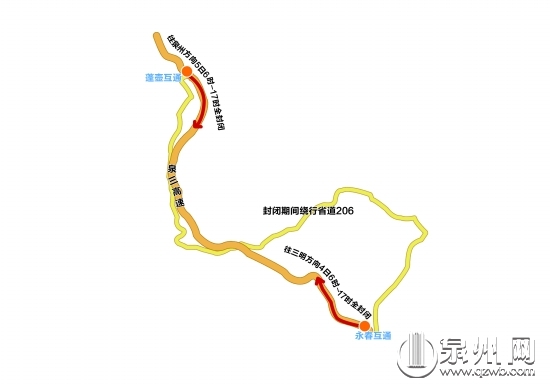 交通管制示意图