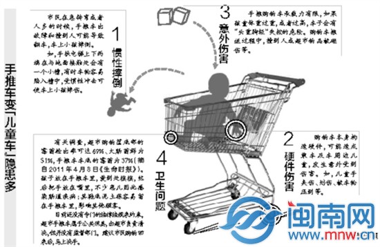 手推车