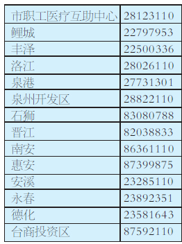 医疗互助