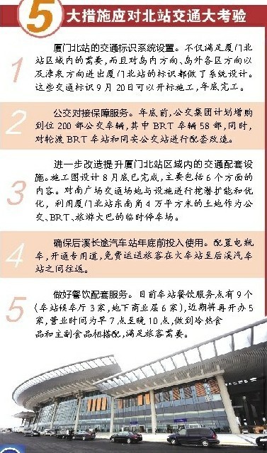明年厦门火车站封闭改造