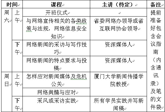 闽南网首届网络新闻通讯员培训班