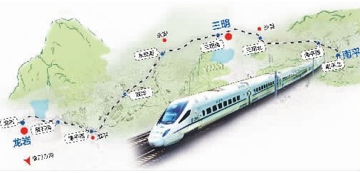 南三龙铁路将开建 建成后厦门到省内地级市都有动车