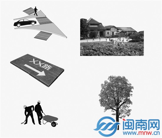 城市换颜工作