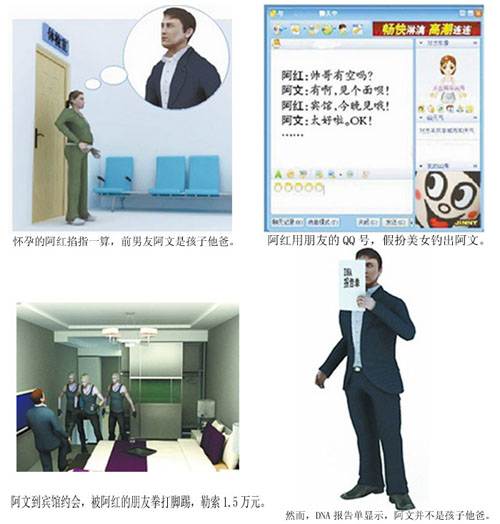 .jp抓前男友讨“抚养费”DNA鉴定发现不是孩子他爹g