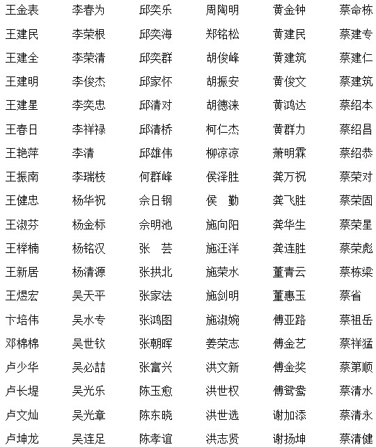 驾驶员名单2