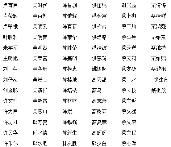 驾驶员名单3