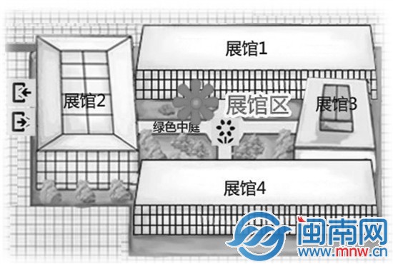 展馆地图