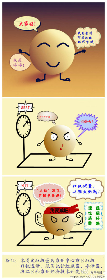 泉州市环卫处推出微博日播市区垃圾量