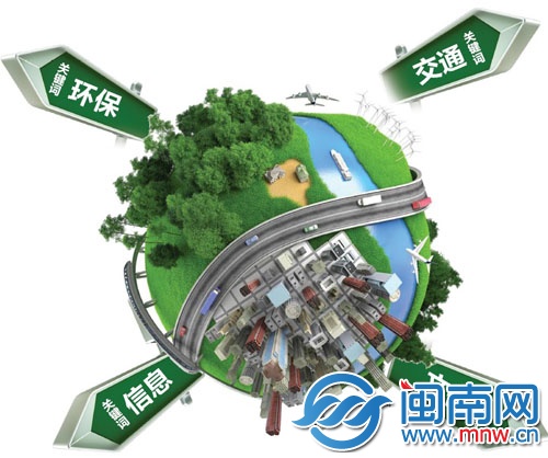 民生项目