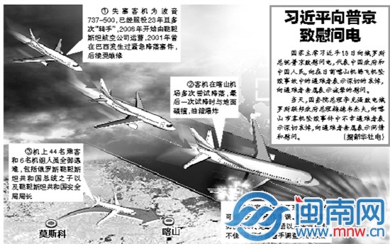 俄客机坠毁前 曾多次尝试降落