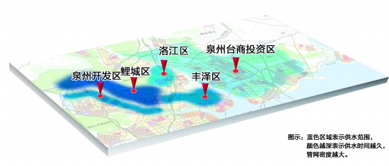 泉州城区供水范围示意图