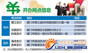 建行5网点今起可兑换新台币