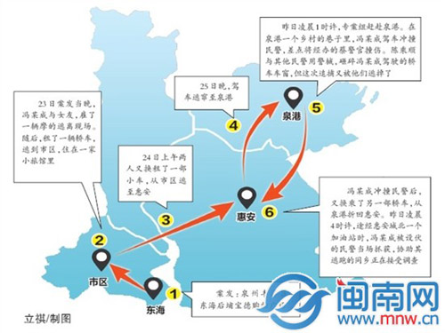 暴徒乔装协勤3