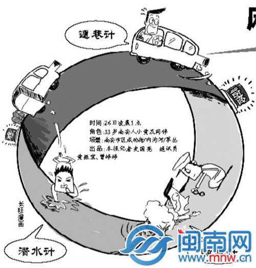 麻龟潜逃记