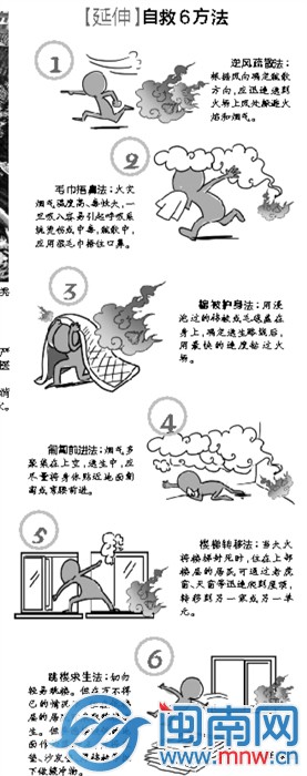 发生火灾自救