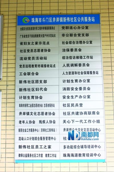 34块牌子，比最“牛”社区还牛！