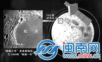起初有五个备选落月点，虹湾是传说中的广寒宫、月桂 