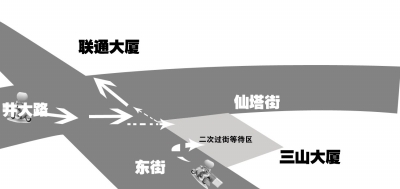福州首创“二次过街等待区” 功能类似安全2