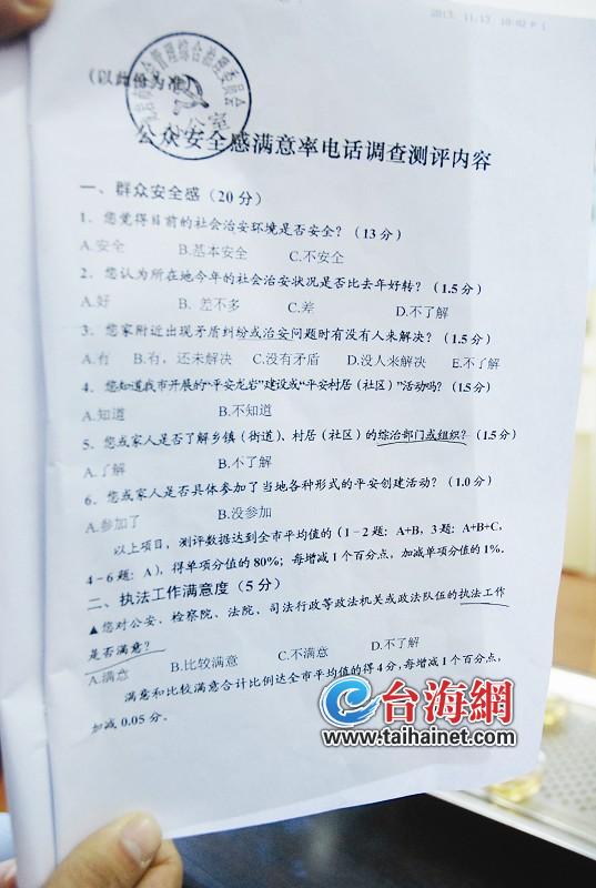 龙岩新罗区一街道搞调查 居民“被满意”2