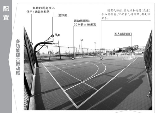 多功能综合运动场