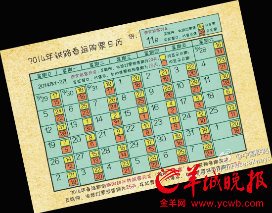 临客火车票更早，可提前25天预订