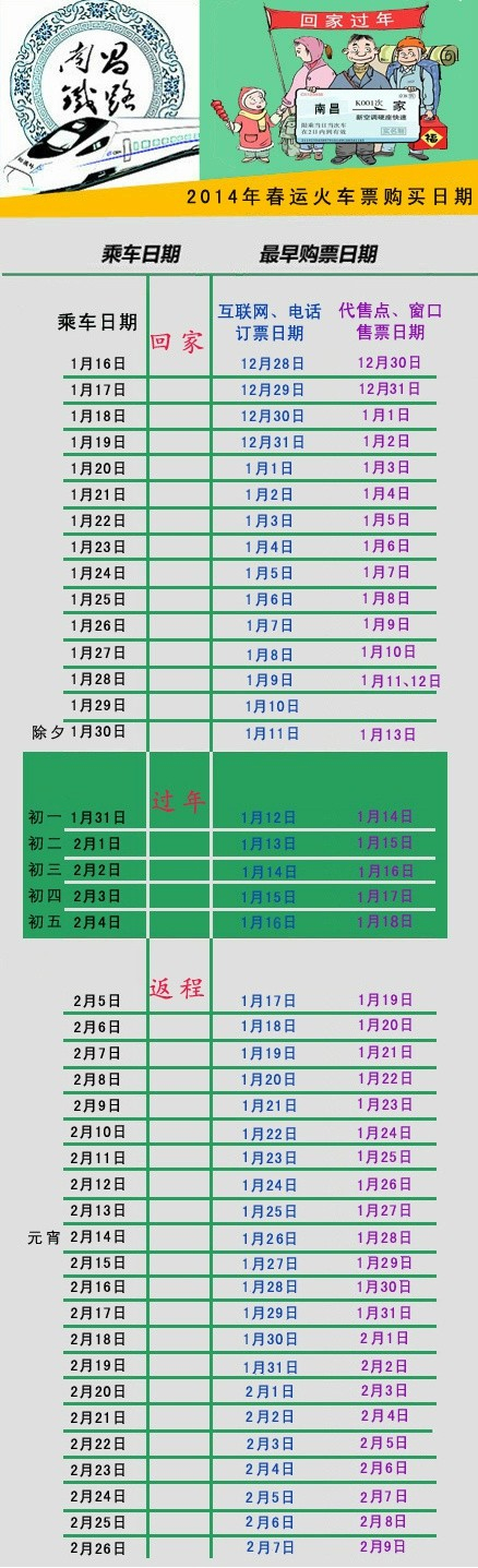 2014春运火车票购买日历