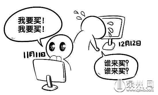 网购